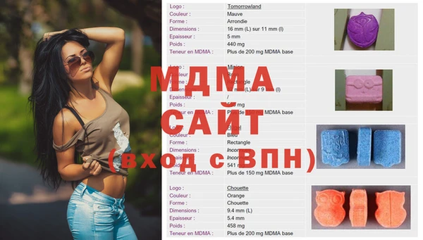 тгк Зеленодольск
